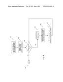 INPUT CORRECTION ENHANCEMENT diagram and image