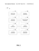 ARCHITECTURAL DESIGN DASHBOARD diagram and image