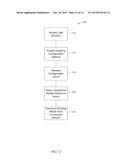 ARCHITECTURAL DESIGN DASHBOARD diagram and image