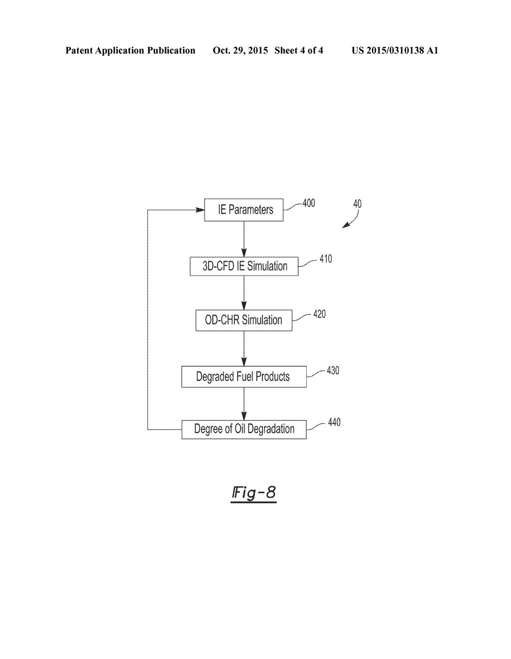 METHOD FOR ANALYZING OXIDATION IN AN INTERNAL COMBUSTION ENGINE - diagram, schematic, and image 05