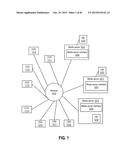 METHODS AND SYSTEMS OF PROVIDING ITEMS TO CUSTOMERS VIA A NETWORK diagram and image