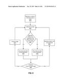 METHODS AND SYSTEMS OF PROVIDING ITEMS TO CUSTOMERS VIA A NETWORK diagram and image