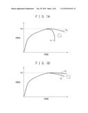 DEFORMATION ANALYSIS DEVICE, DEFORMATION ANALYSIS METHOD, AND PROGRAM diagram and image