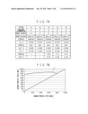 DEFORMATION ANALYSIS DEVICE, DEFORMATION ANALYSIS METHOD, AND PROGRAM diagram and image