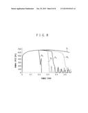 DEFORMATION ANALYSIS DEVICE, DEFORMATION ANALYSIS METHOD, AND PROGRAM diagram and image