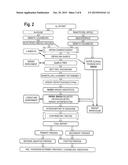 SYSTEM FOR GENOME ANALYSIS AND GENETIC DISEASE DIAGNOSIS diagram and image