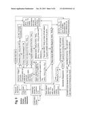 SYSTEM FOR GENOME ANALYSIS AND GENETIC DISEASE DIAGNOSIS diagram and image