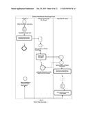 HEALTHCARE EVENT RESPONSE AND COMMUNICATION CENTER diagram and image