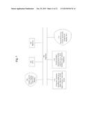 HEALTHCARE EVENT RESPONSE AND COMMUNICATION CENTER diagram and image