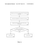 CONTROLLING DISTRIBUTION AND USE OF A DEVELOPER APPLICATION IN A NETWORK     ENVIRONMENT diagram and image