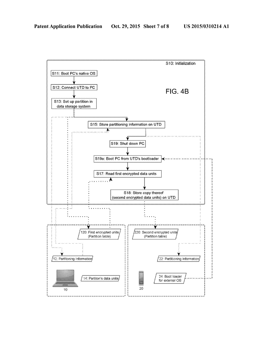 ENABLING AN EXTERNAL OPERATING SYSTEM TO ACCESS ENCRYPTED DATA UNITS OF A     DATA STORAGE SYSTEM - diagram, schematic, and image 08