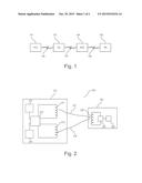 PROXIMITY CHECK FOR COMMUNICATION DEVICES diagram and image