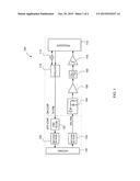 STREAMLINED APPARATUS AND METHODS FOR RFID COMMUNICATION diagram and image