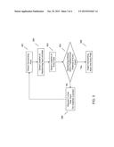 AUTOMATED HANDWRITING INPUT FOR ENTRY FIELDS diagram and image