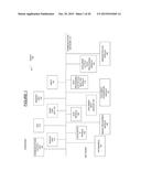 System and Method of Using Dynamic Variance Networks diagram and image