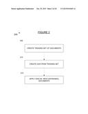 System and Method of Using Dynamic Variance Networks diagram and image