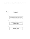 System and Method of Using Dynamic Variance Networks diagram and image