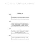 System and Method of Using Dynamic Variance Networks diagram and image