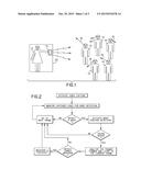 SYSTEM AND METHOD FOR BEHAVIORAL RECOGNITION AND INTERPRETRATION OF     ATTRACTION diagram and image