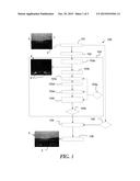 METHOD OF RAINDROP DETECTION ON A VEHICLE WINDSCREEN AND DRIVING     ASSISTANCE DEVICE diagram and image