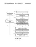 ELECTRONIC DEVICE LOCALIZATION BASED ON IMAGERY diagram and image