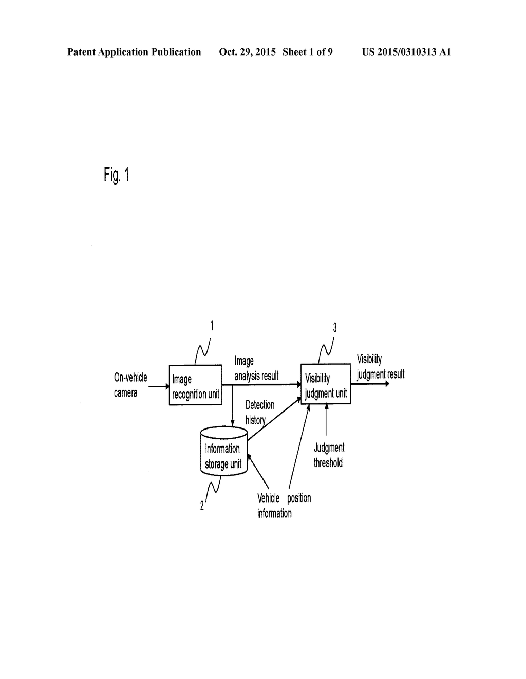 VISIBILITY ESTIMATION DEVICE, VISIBILITY ESTIMATION METHOD, AND SAFE     DRIVING SUPPORT SYSTEM - diagram, schematic, and image 02