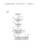 VISIBILITY ESTIMATION DEVICE, VISIBILITY ESTIMATION METHOD, AND SAFE     DRIVING SUPPORT SYSTEM diagram and image