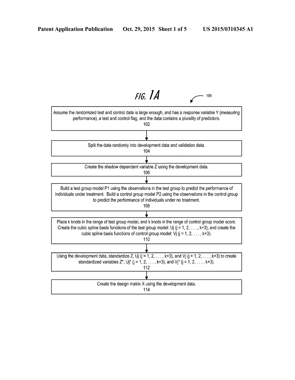 MODELING INCREMENTALTREATMENT EFFECT AT INDIVIDUAL LEVELS USING A SHADOW     DEPENDENT VARIABLE - diagram, schematic, and image 02