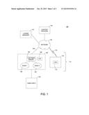 UNIT-BASED LICENSING FOR THIRD PARTY ACCESS OF DIGITAL CONTENT diagram and image