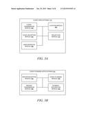 INTEGRATING EVENT-PLANNING SERVICES INTO A PAYMENT SYSTEM diagram and image