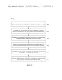 INTEGRATING EVENT-PLANNING SERVICES INTO A PAYMENT SYSTEM diagram and image