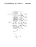 Security region based security-constrained economic dispatching method diagram and image