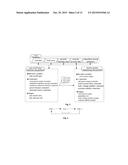 Security region based security-constrained economic dispatching method diagram and image