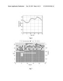 Security region based security-constrained economic dispatching method diagram and image