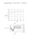 Security region based security-constrained economic dispatching method diagram and image