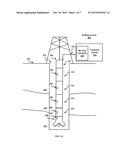 SYSTEMS AND METHODS DETERMINING A BIT TRIPPING SCHEDULE AND BIT SELECTION     BASED ON TOTAL COST OF DRILLING diagram and image