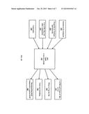 SYSTEMS AND METHODS DETERMINING A BIT TRIPPING SCHEDULE AND BIT SELECTION     BASED ON TOTAL COST OF DRILLING diagram and image