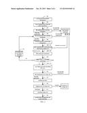 MATERIAL MAANGEMENT AND CONTROL SYSTEM diagram and image