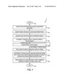 VIDEO TRACKING BASED METHOD FOR AUTOMATIC SEQUENCING OF VEHICLES IN     DRIVE-THRU APPLICATIONS diagram and image