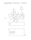 Communication Activity Reporting diagram and image