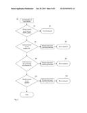 Communication Activity Reporting diagram and image