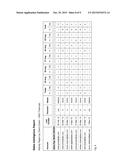 Communication Activity Reporting diagram and image