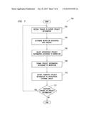 AGGREGATION AND WORKFLOW ENGINES FOR MANAGING PROJECT INFORMATION diagram and image