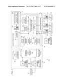 System and Method for Proactively Establishing a Third-Party Payment     Account for Services Rendered to a Resident of a Controlled-Environment     Facility diagram and image