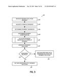 TRAVEL RESERVATION PAYMENT SOLUTION diagram and image