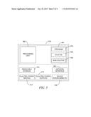 WEARABLE PAYMENT PROCESSING DEVICE diagram and image