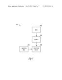 SIGNAL-TO-NOISE RATIO IMAGE VALIDATION diagram and image