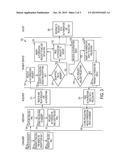 Systems and Methods of Processing Payment Transactions Using One-Time     Tokens diagram and image