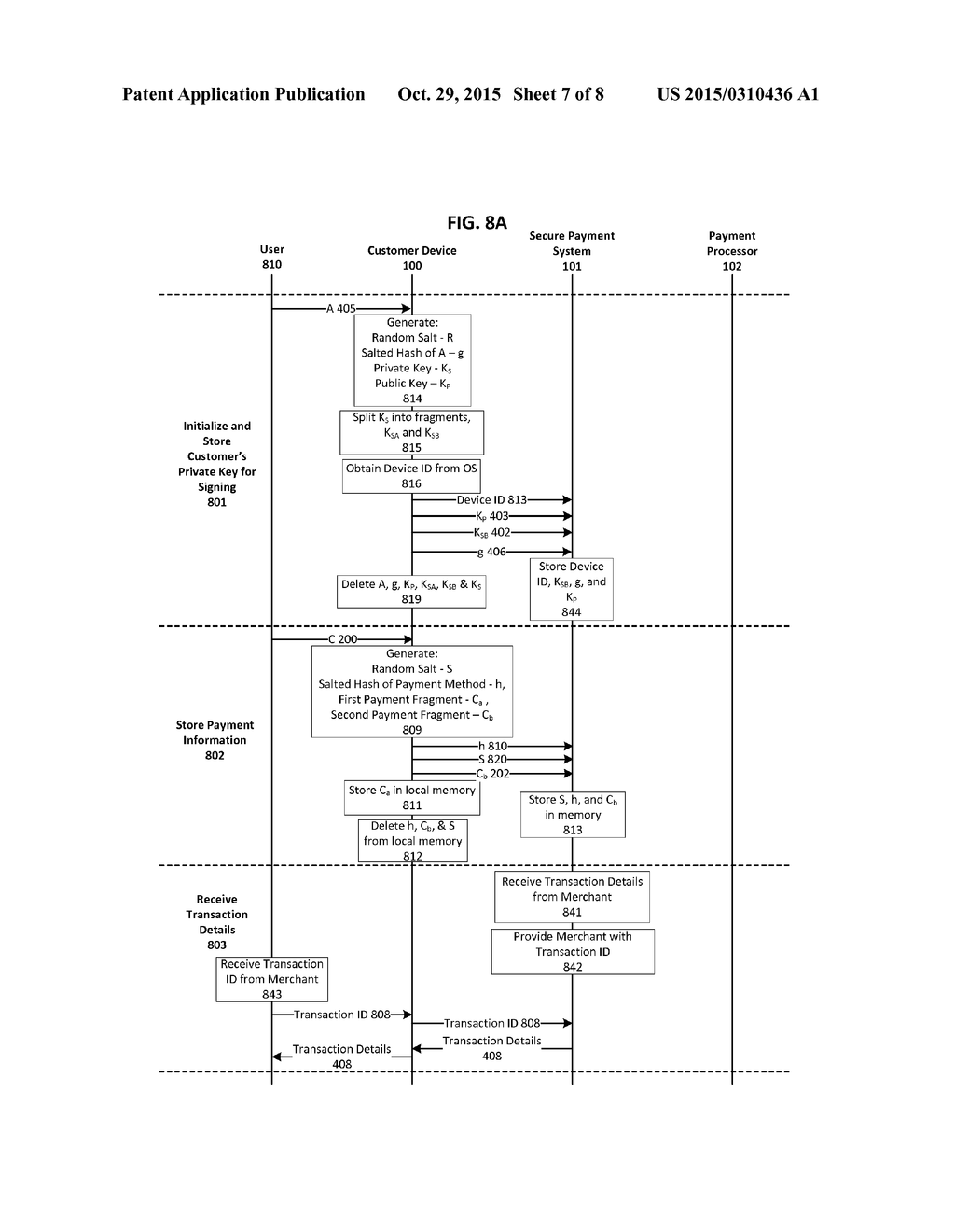 Securely Storing and Using Sensitive Information for Making Payments Using     a Wallet Application - diagram, schematic, and image 08