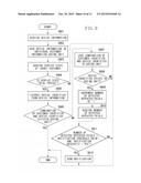 MANAGEMENT SYSTEM AND CONTROL METHOD diagram and image